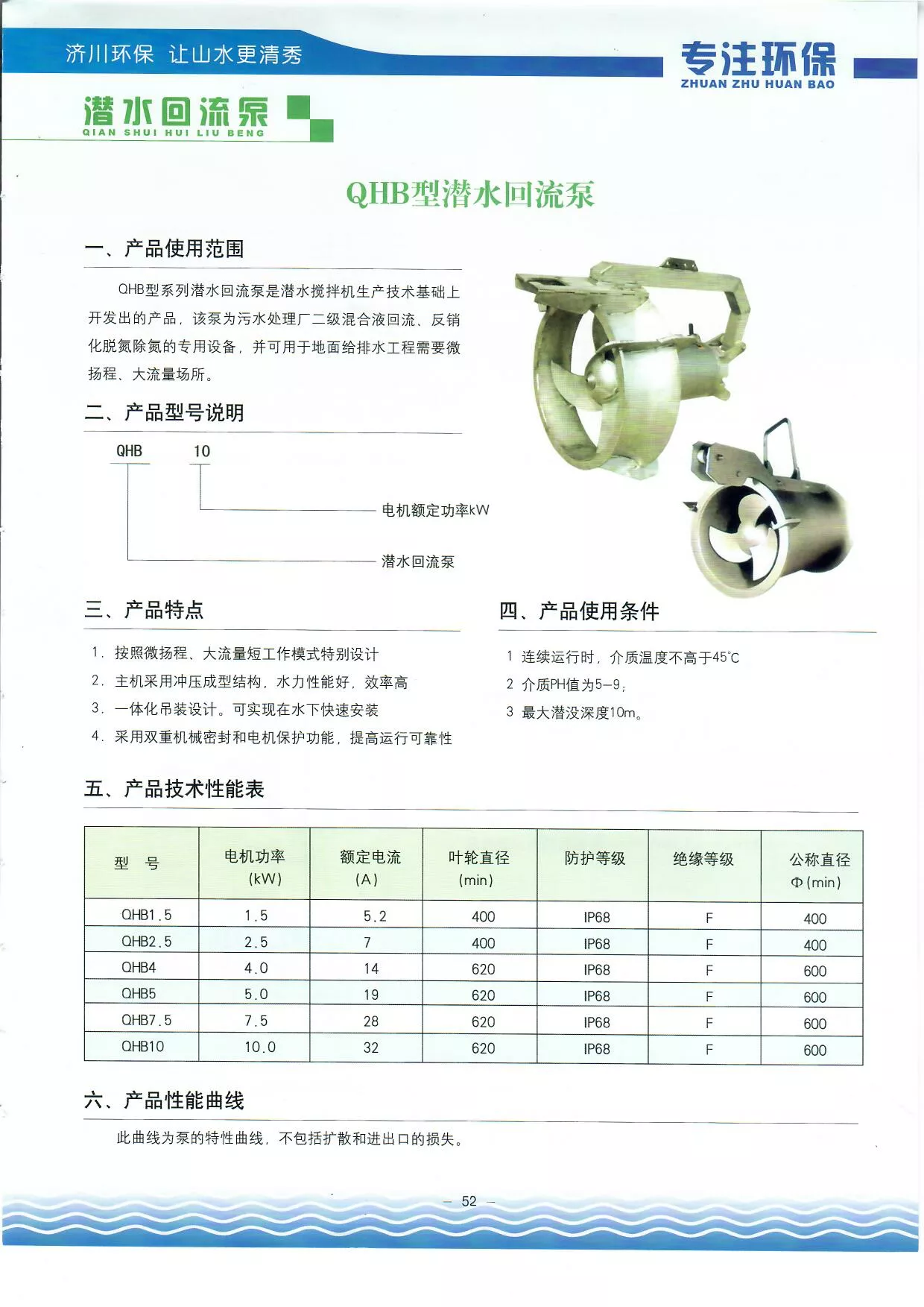 潛水回流泵1