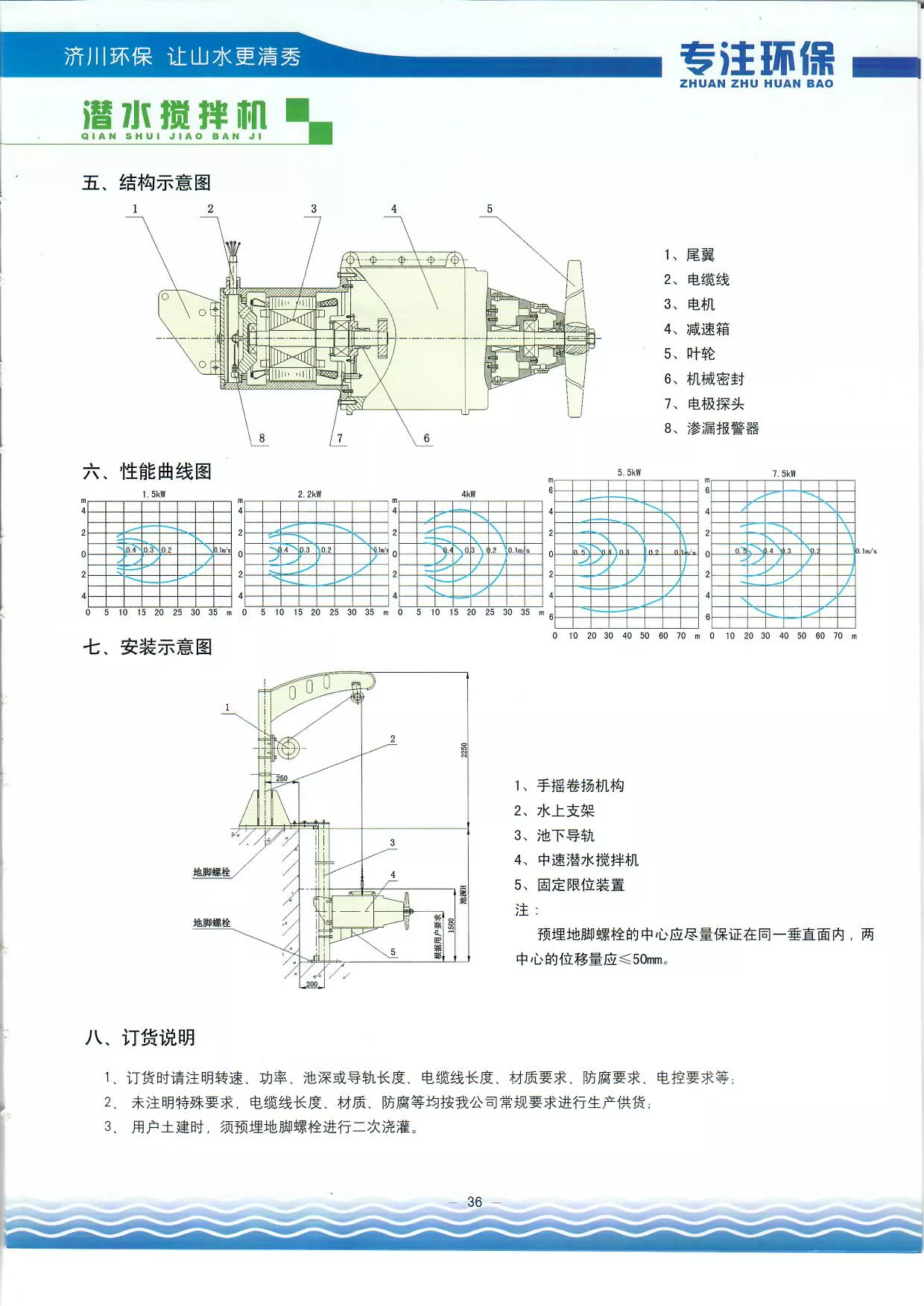 中速潛水?dāng)嚢铏C(jī)2